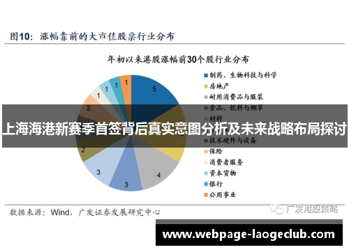 上海海港新赛季首签背后真实意图分析及未来战略布局探讨