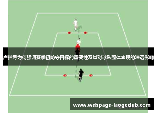 卢指导为何强调赛季初防守目标的重要性及其对球队整体表现的深远影响