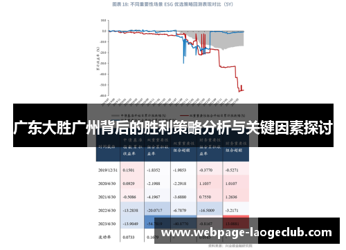 广东大胜广州背后的胜利策略分析与关键因素探讨