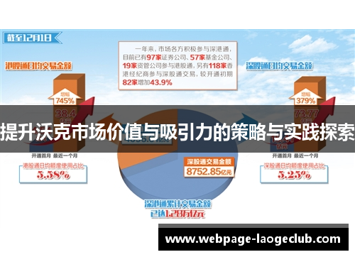 提升沃克市场价值与吸引力的策略与实践探索