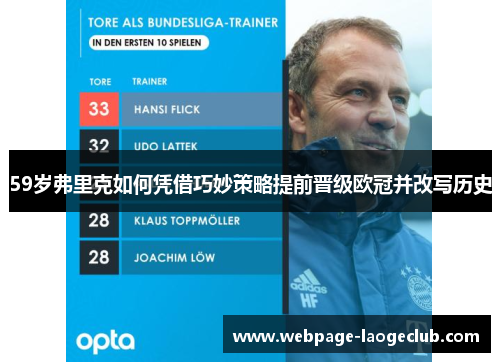 59岁弗里克如何凭借巧妙策略提前晋级欧冠并改写历史