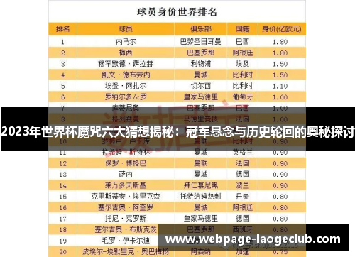 2023年世界杯魔咒六大猜想揭秘：冠军悬念与历史轮回的奥秘探讨
