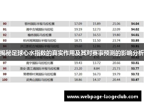 揭秘足球心水指数的真实作用及其对赛事预测的影响分析