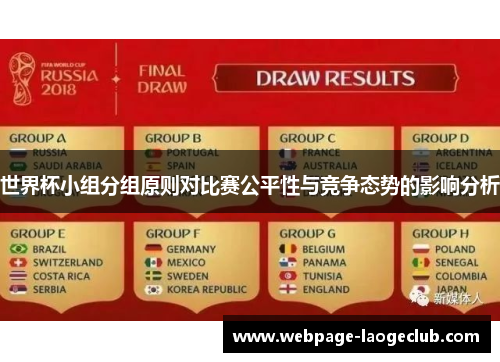 世界杯小组分组原则对比赛公平性与竞争态势的影响分析