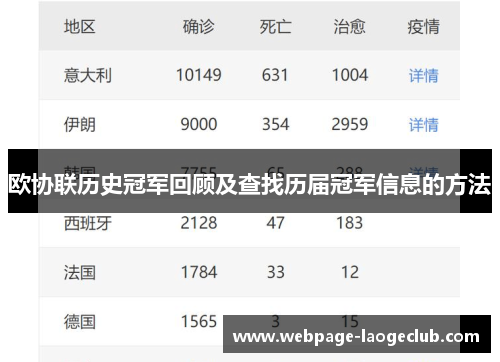 欧协联历史冠军回顾及查找历届冠军信息的方法