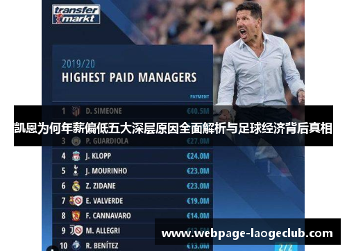 凯恩为何年薪偏低五大深层原因全面解析与足球经济背后真相