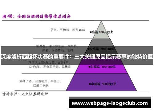 深度解析西超杯决赛的重要性：三大关键原因揭示赛事的独特价值