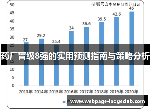 药厂晋级8强的实用预测指南与策略分析