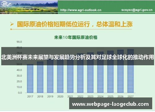 北美洲杯赛未来展望与发展趋势分析及其对足球全球化的推动作用