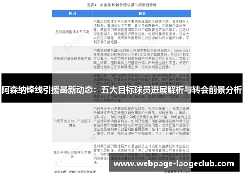 阿森纳锋线引援最新动态：五大目标球员进展解析与转会前景分析