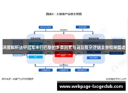 深度解析法甲冠军未归巴黎的多重因素与背后复杂逻辑全景框架图谱