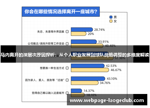 马内离开的深层次原因探析：从个人职业发展到球队战略调整的多维度解读