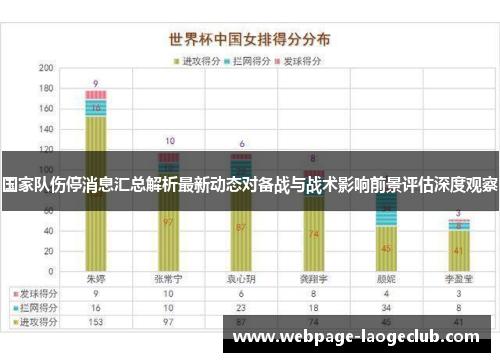 国家队伤停消息汇总解析最新动态对备战与战术影响前景评估深度观察
