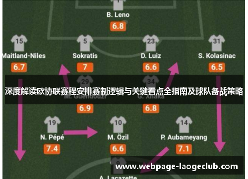 深度解读欧协联赛程安排赛制逻辑与关键看点全指南及球队备战策略
