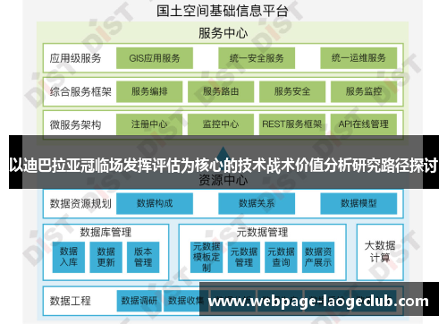 以迪巴拉亚冠临场发挥评估为核心的技术战术价值分析研究路径探讨