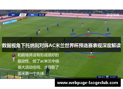 数据视角下托纳利对阵AC米兰世界杯预选赛表现深度解读