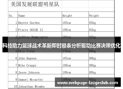 科技助力篮球战术革新即时报表分析驱动比赛决策优化