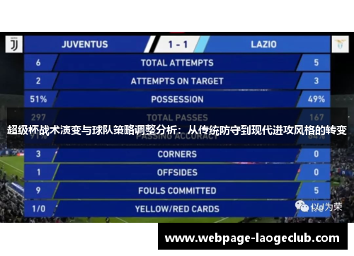 超级杯战术演变与球队策略调整分析：从传统防守到现代进攻风格的转变