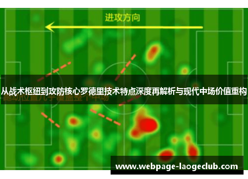 从战术枢纽到攻防核心罗德里技术特点深度再解析与现代中场价值重构
